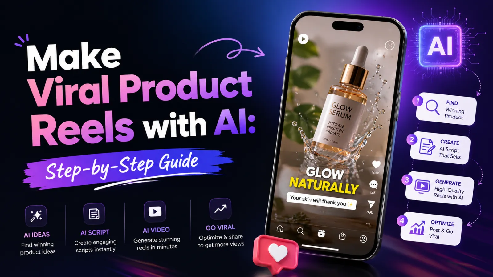 Make Viral Product Reels with AI: Step-by-Step Guide (2026)